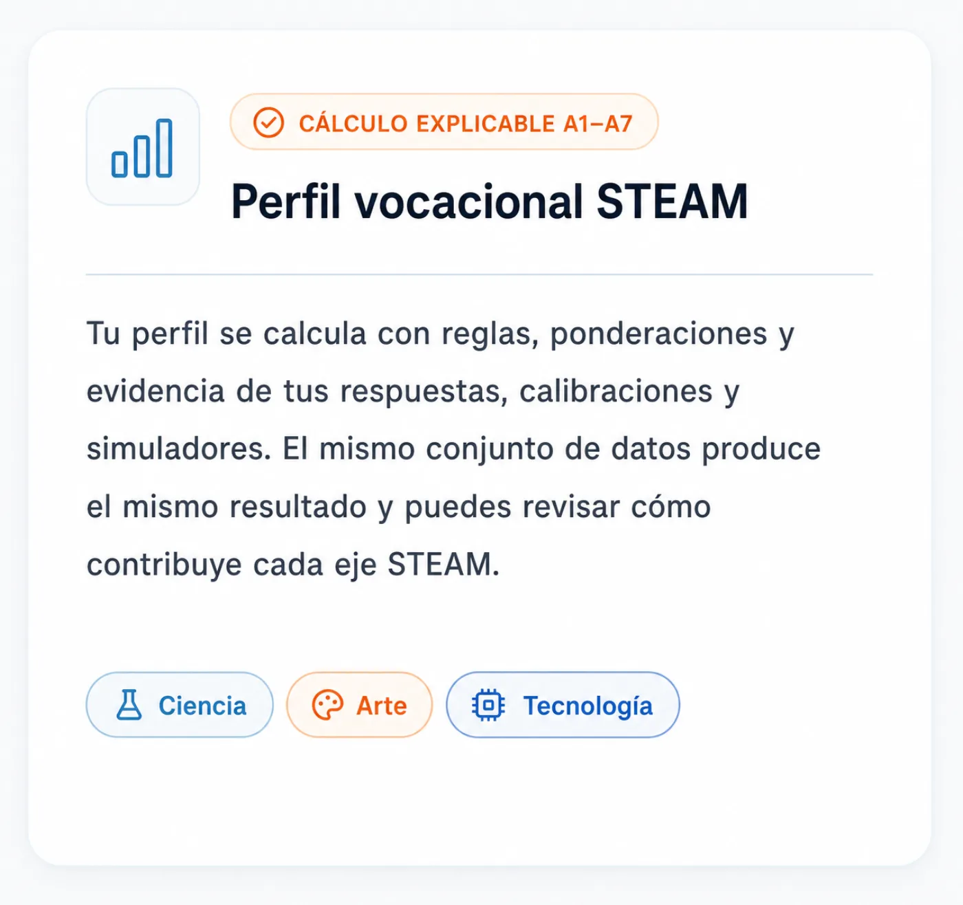 Perfil vocacional calculado con reglas explicables